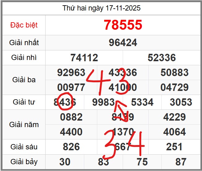 soi-cau-lo-2-nhay-dua-vao-giai-tu
