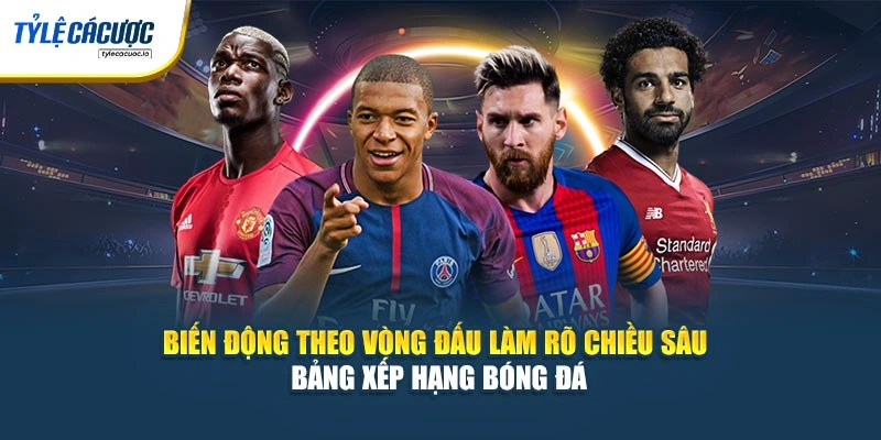 Bảng xếp hạng bóng đá trên Tỷ lệ cá cược – Nhìn vị trí để hiểu cục diện