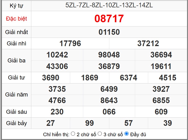 Soi cầu ngày 26-04-2026 – Soi cầu 247 rồng bạch kim miễn phí