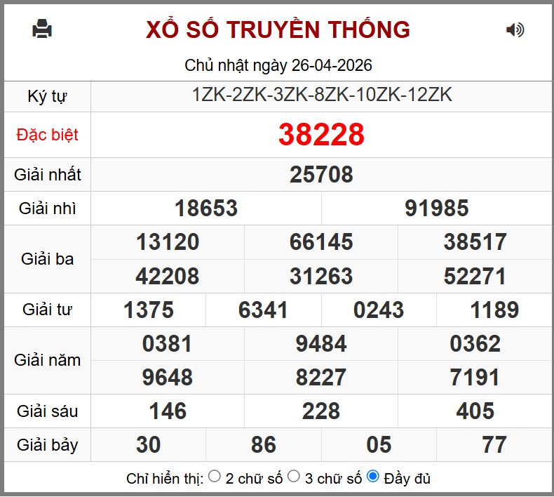 Soi cầu ngày 27-04-2026 – Soi cầu 247 rồng bạch kim miễn phí